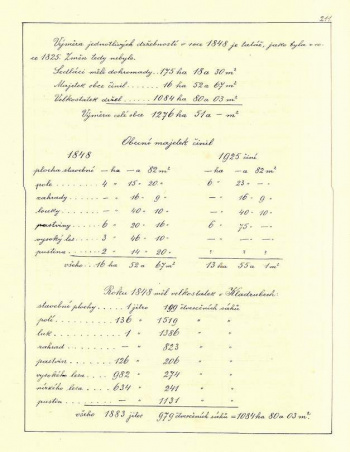 Souhrnný seznam majetků sedláků, obce a velkostatku v roce 1848